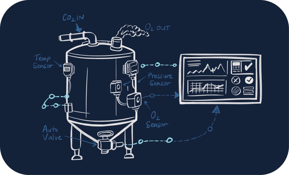 solution graphics process automation